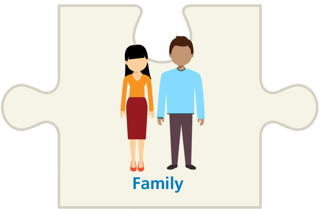 puzzle piece: family